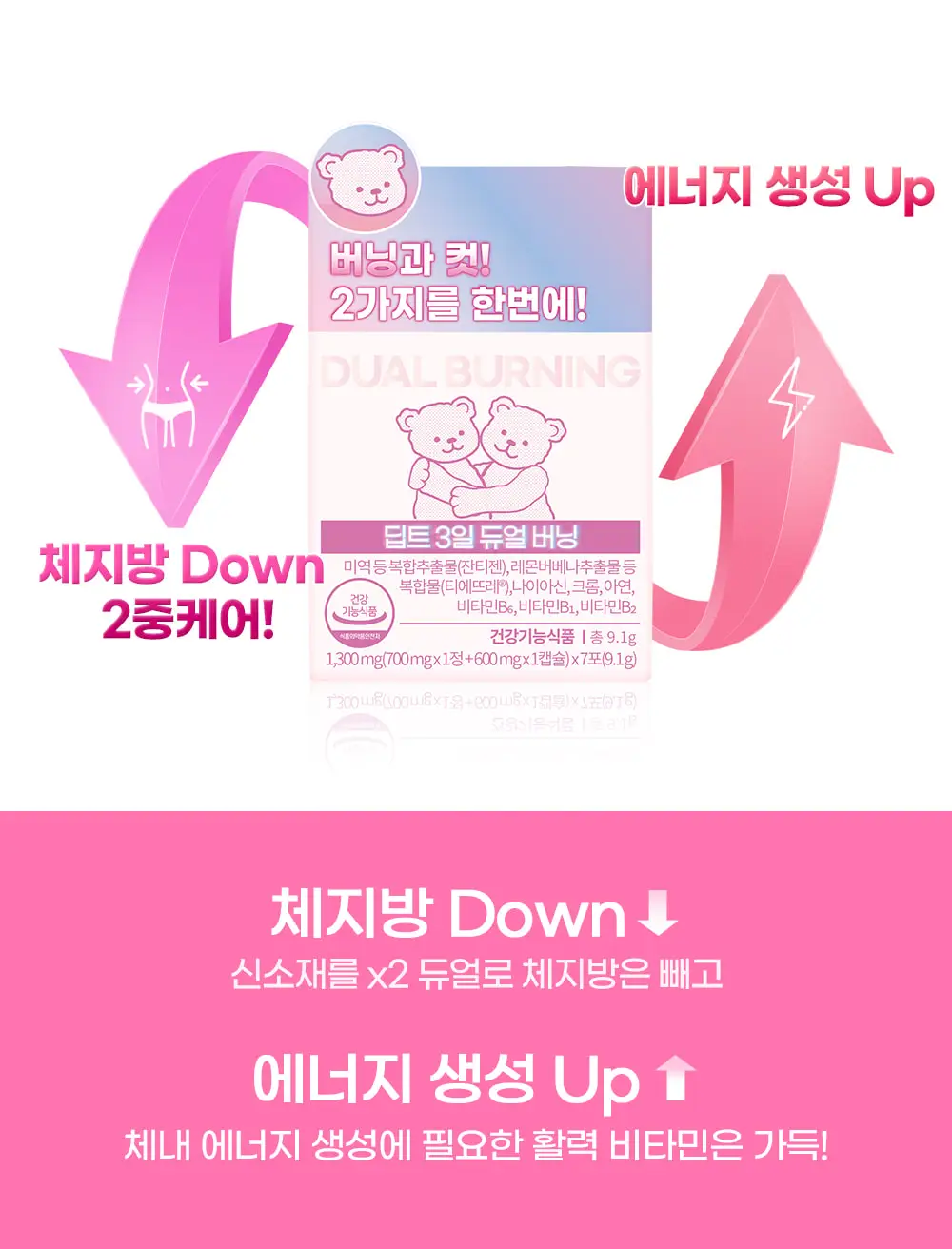 [권은비Pick] 딥트3일 2중케어 듀얼 버닝 (7포) 상세페이지 23